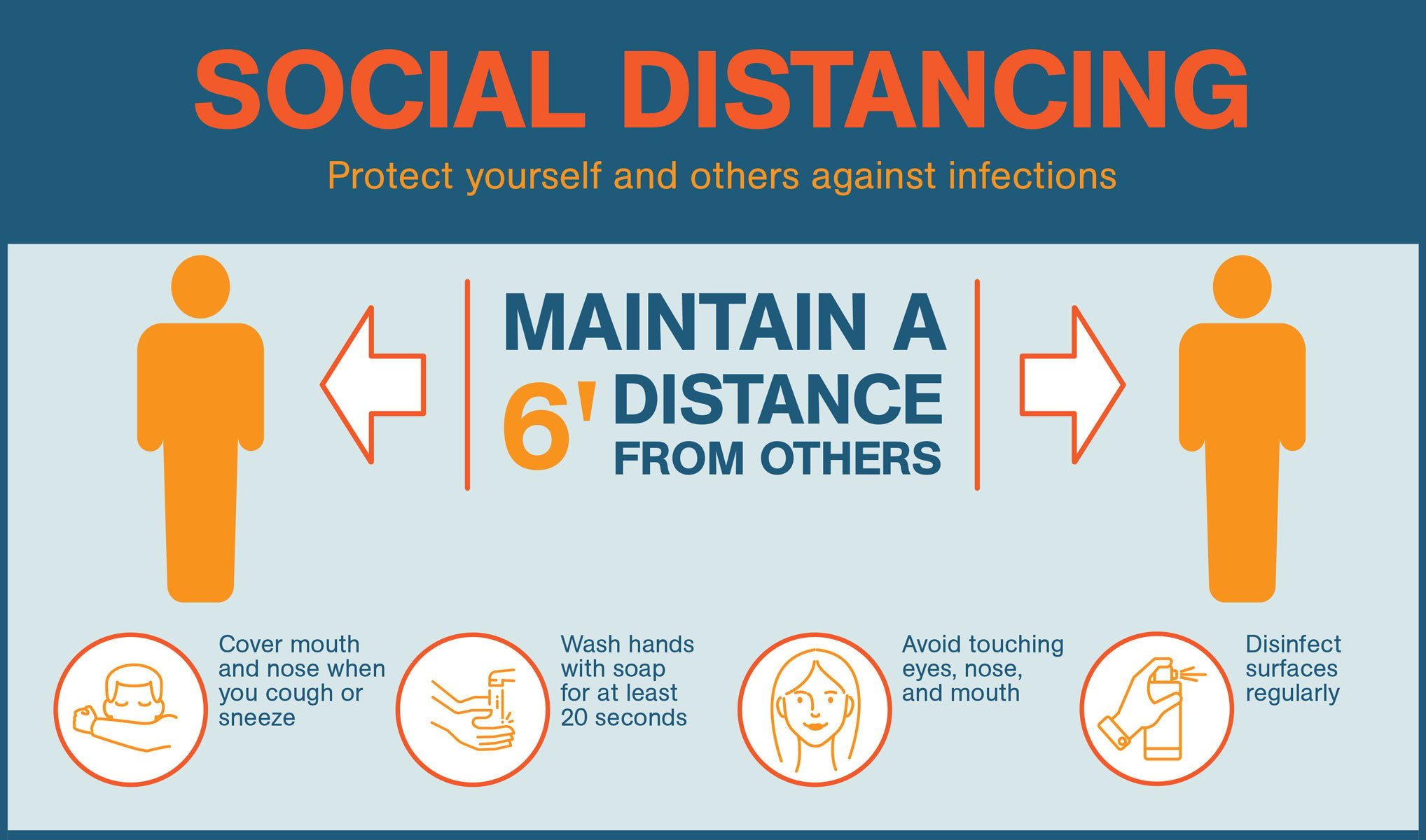 social-distance, coronavirus, covid-19, manufacturer